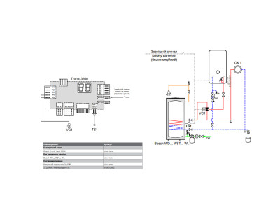 Електричний котел Tronic 3500 та бак непрямого нагріву
