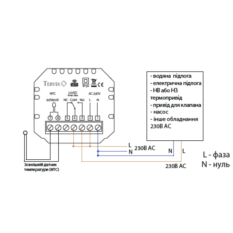 114150 Кімнатний сенсорний термостат з WiFi управлінням Tervix Pro Line WiFi TouchScreen Thermostat (підлога)